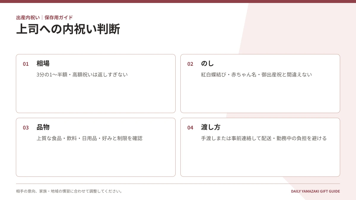 上司への内祝い判断|相場・のし・品物・渡し方
