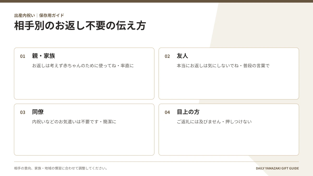 相手別のお返し不要の伝え方|親・家族・友人・同僚・目上の方