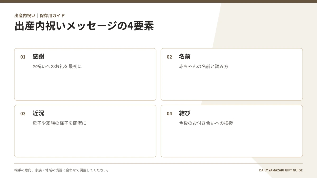出産内祝いメッセージの4要素|感謝・名前・近況・結び