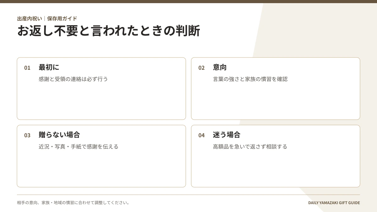 お返し不要と言われたときの判断｜最初に・意向・贈らない場合・迷う場合