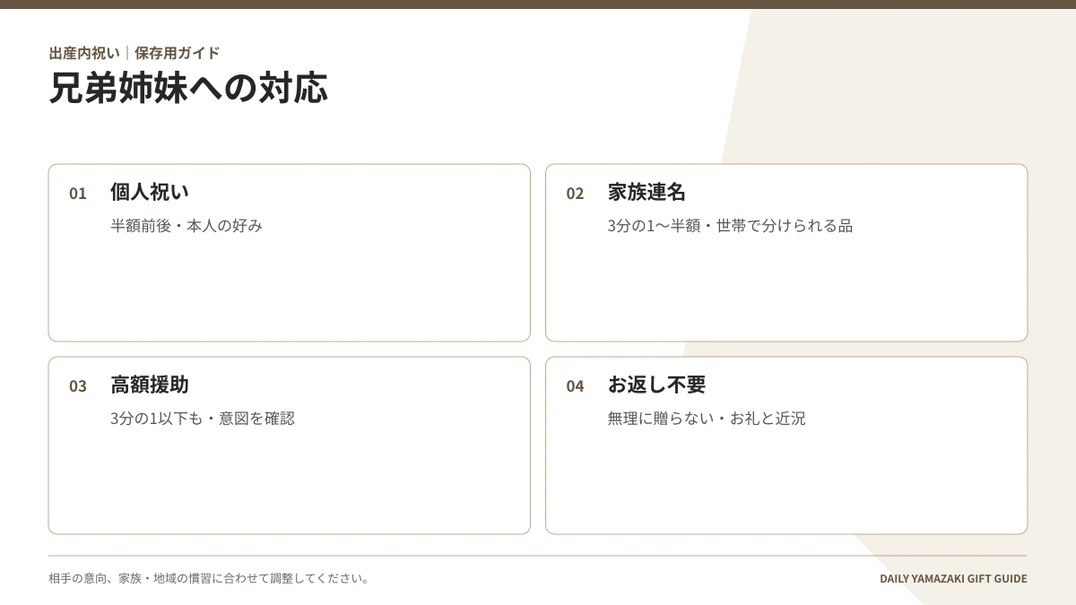 兄弟姉妹への対応|個人祝い・家族連名・高額援助・お返し不要