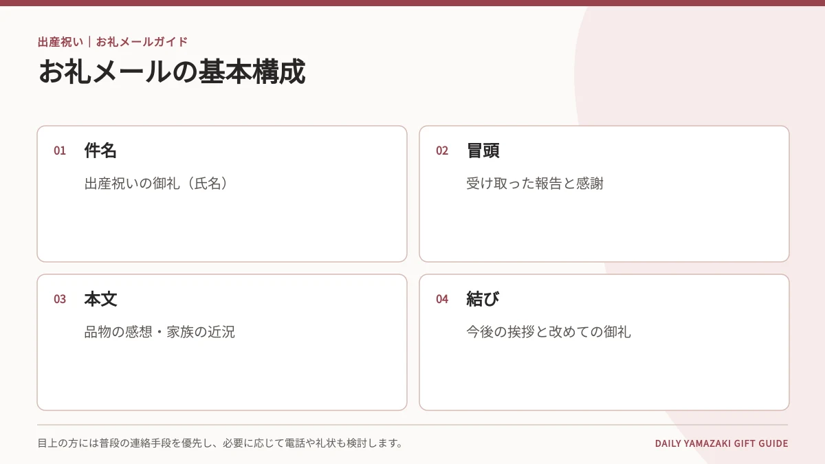 出産祝いのお礼メール早見表|件名・本文・相手別例文