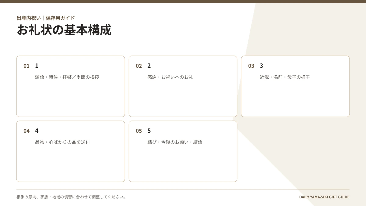 お礼状の基本構成|1・2・3・4・5